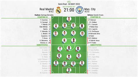 real madrid vs man city schedule